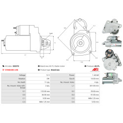 Démarreur Peugeot BIPPER TEPEE_1